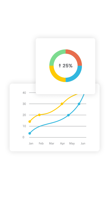 digitales marketing metrik