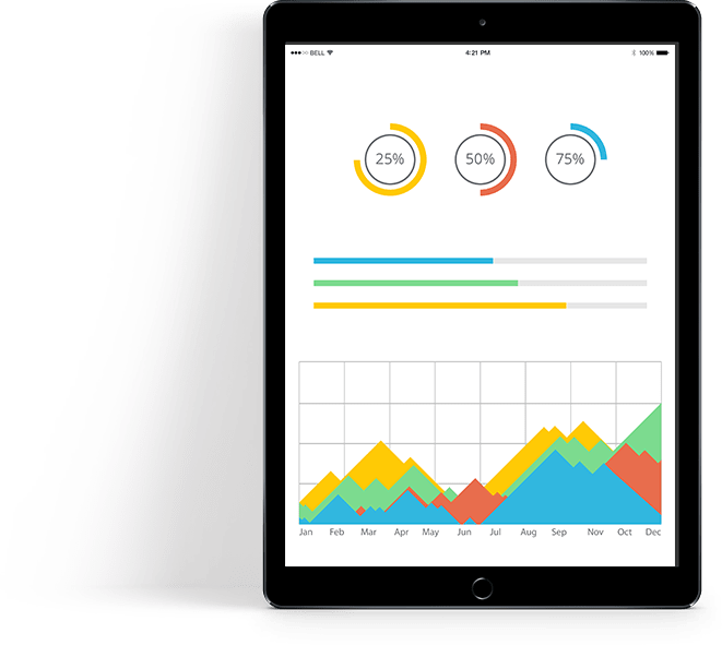 tablet-pc metrische diagramme