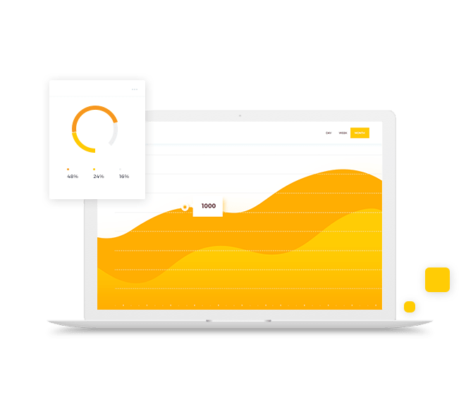 web-analytik metriken