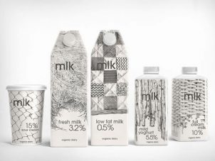 Milchverpackungen kreative Beispiele