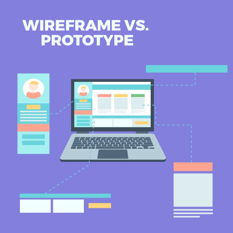 Wireframe vs. Prototype – Was ist der Unterschied?