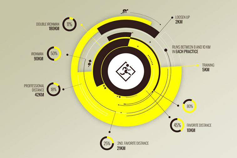 Infografik Livatore