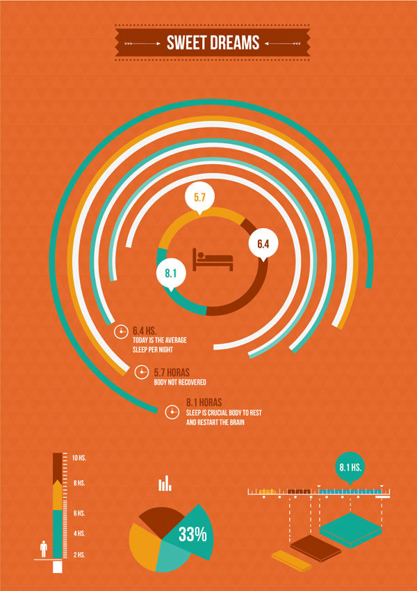 Martin Liveratore Infografik