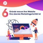 Website als Marketingpriorität