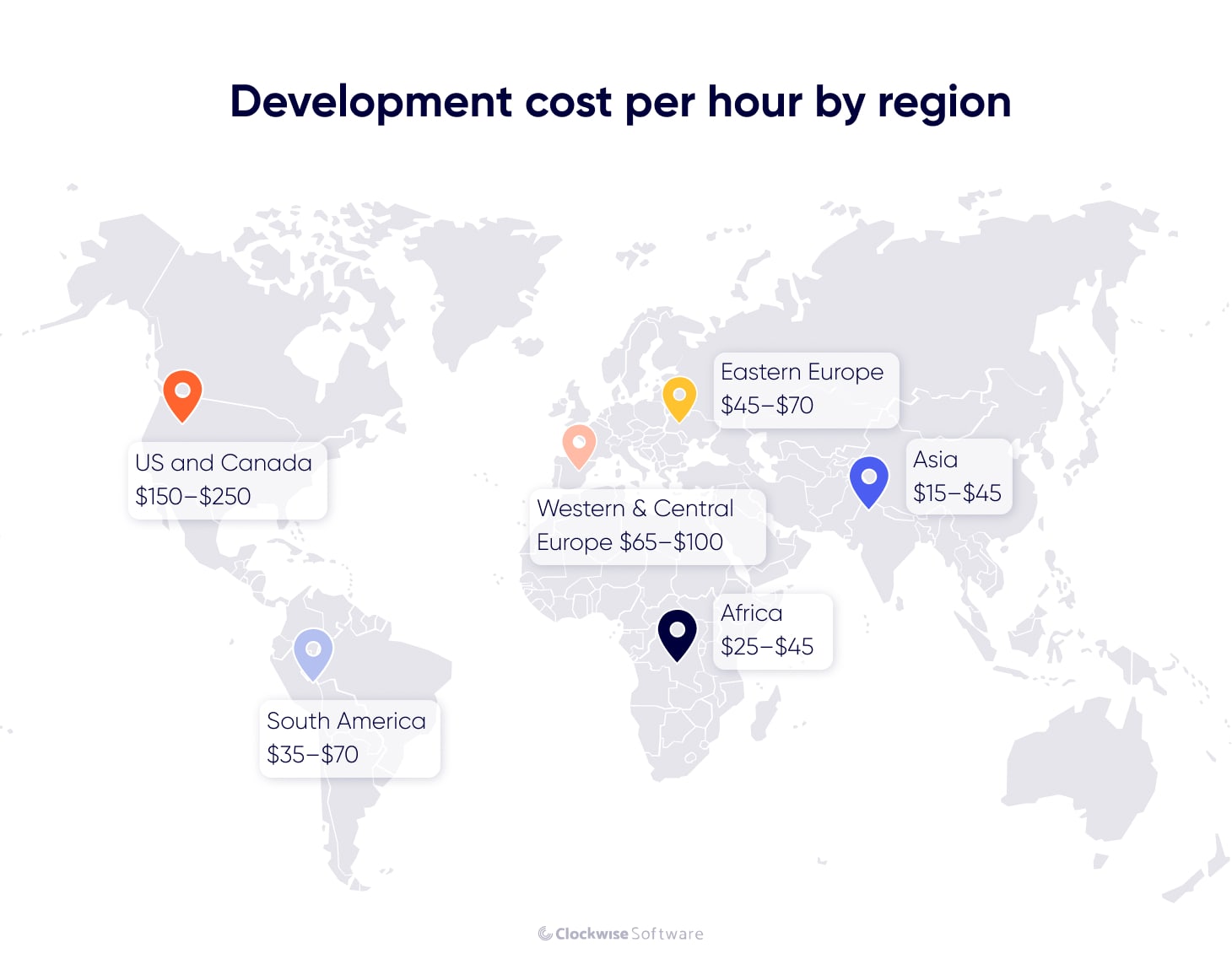 Webentwicklungskosten pro Stunde nach Region
